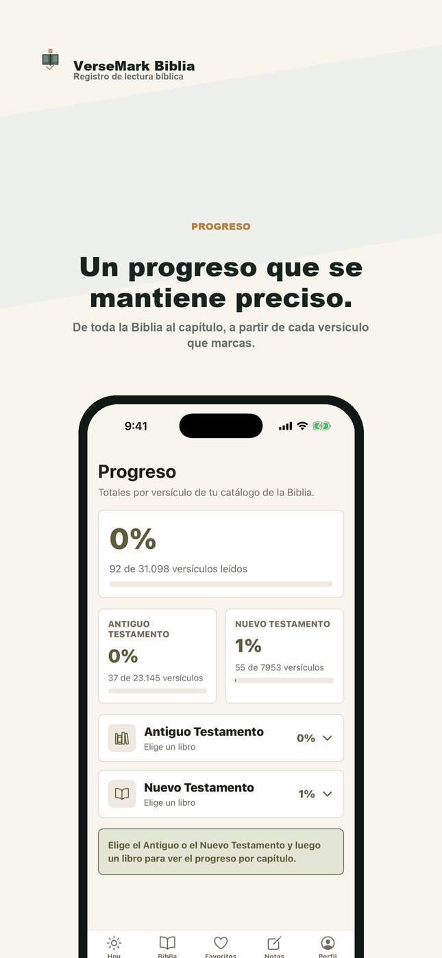 Progreso de lectura en VerseMark Biblia